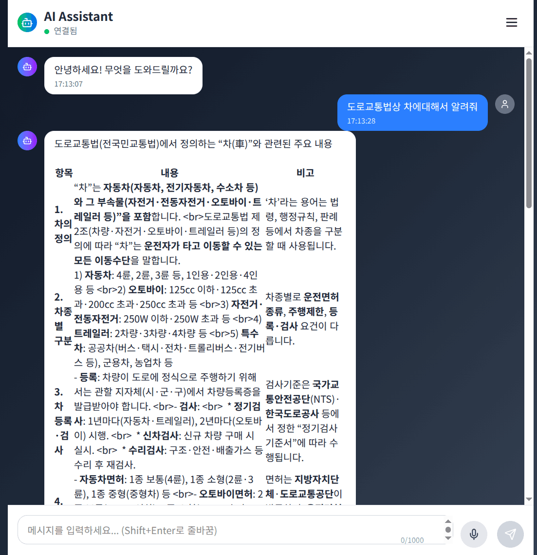 기업용 AI RAG 플랫폼